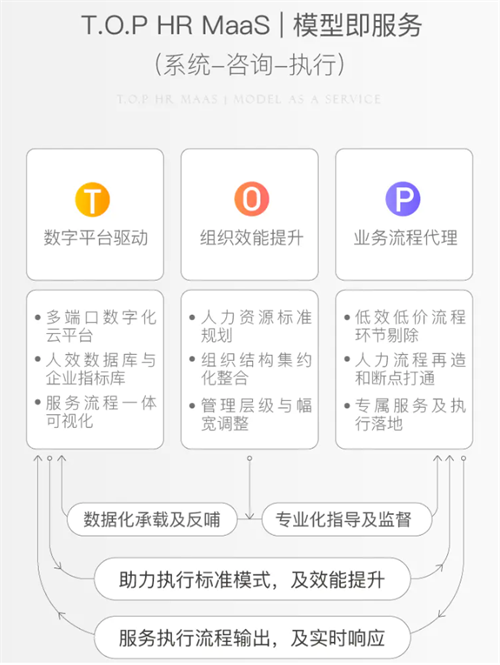 luck18新利·(中国体育)官方网站
